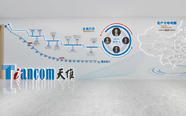 企業(yè)展廳展館設計