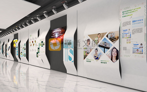 企業品牌形象打造